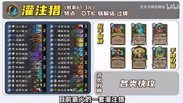 《爐石傳說》灌注獵卡組及玩法分享