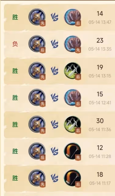 《爐石傳說》藍藍綠黑賜DK卡組分享