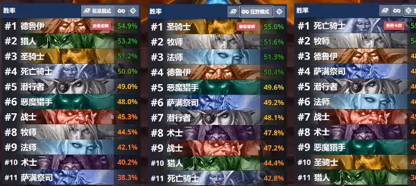 《爐石傳說》灌注迷你包英雄亂斗卡組推薦