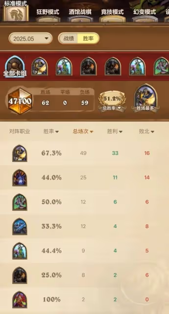 《爐石傳說》抓灌騎卡組構築分享