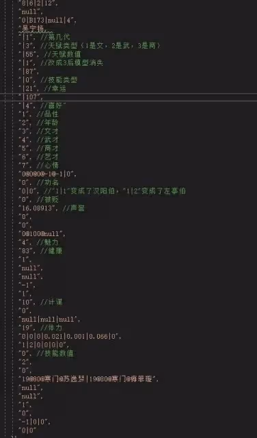《吾今有世家》修改金幣及人物屬性方法