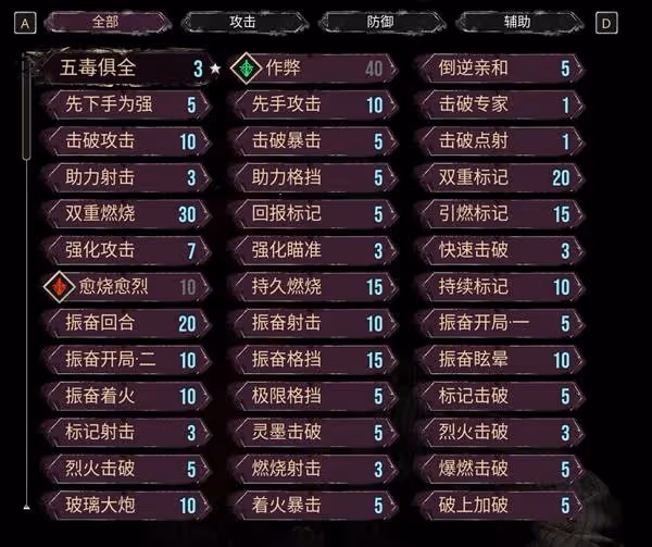 《光與影：33號遠征隊》瑪埃爾熊熊畫界構築