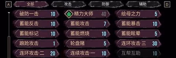 《光與影：33號遠征隊》瑪埃爾熊熊畫界構築