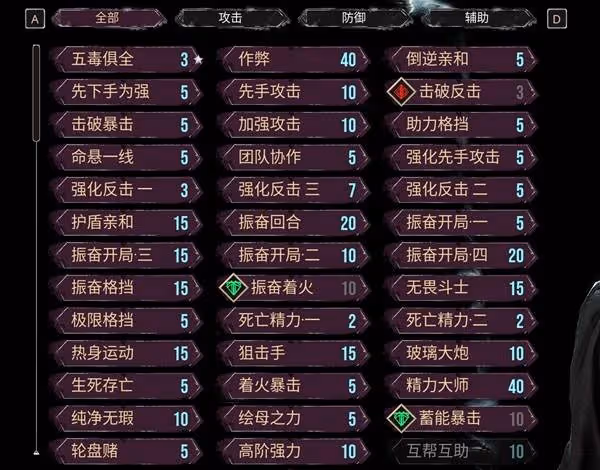 《光與影：33號遠征隊》瑪埃爾熊熊畫界構築