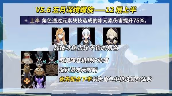 《原神》5.6深淵12層滿星打法及配隊攻略