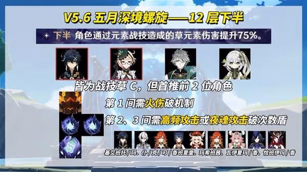 《原神》5.6深淵12層滿星打法及配隊攻略
