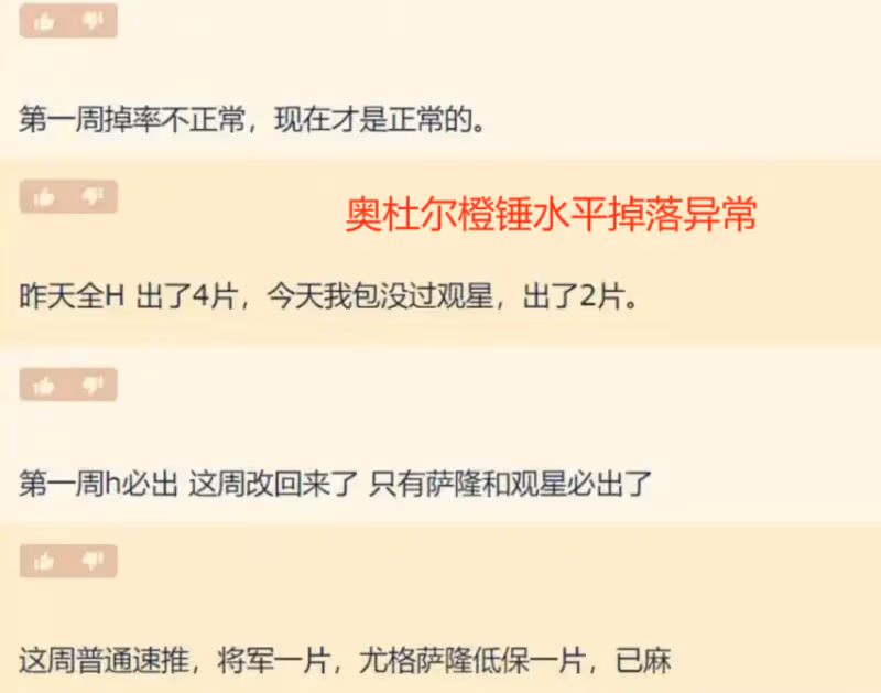 懷舊服:巫妖王通關率升至52% 1-6便當團成主流