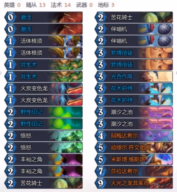 《爐石傳說》遊客灌注德卡組推薦