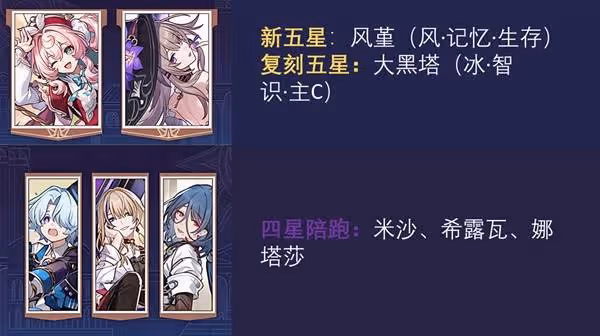 《崩壞：星穹鐵道》3.3卡池抽取建議