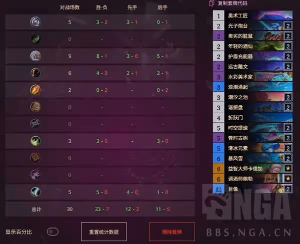 《爐石傳說》雙髒鼠星靈法構築分享