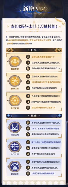 《崩壞:星穹鐵道》3.3差分宇宙更新說明