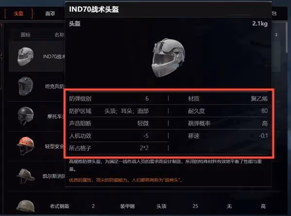 《暗區突圍：無限》全物品分類解析