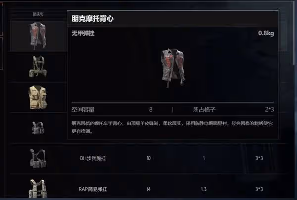 《暗區突圍：無限》全物品分類解析