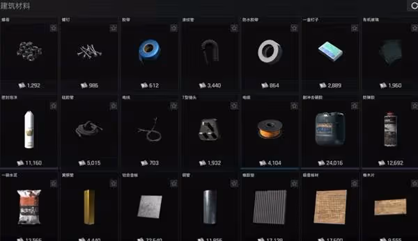 《暗區突圍：無限》全物品分類解析