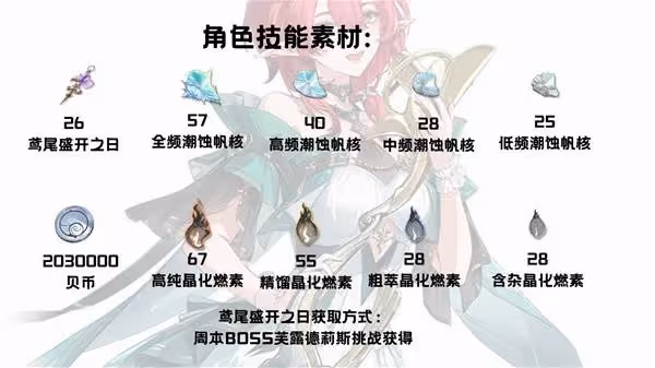 《鳴潮》夏空培養材料收集攻略