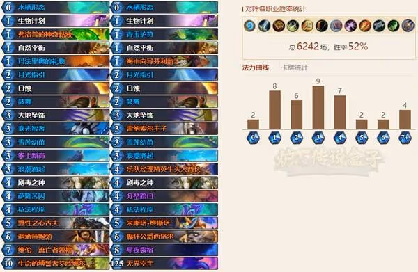 《爐石傳說》狂野爆牌德卡組推薦