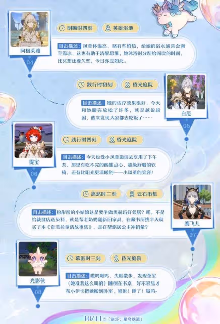 《崩壞：星穹鐵道》風堇角色設定分享