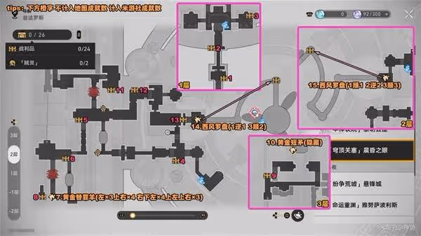 《崩壞:星穹鐵道》晨昏之眼戰利品收集攻略