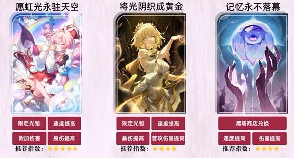 《崩壞:星穹鐵道》風堇超詳細一圖流攻略