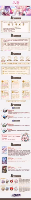 《崩壞：星穹鐵道》風堇全面培養攻略