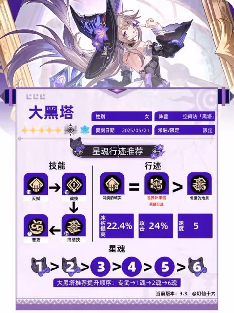 《崩壞:星穹鐵道》大黑塔3.3版本培養攻略