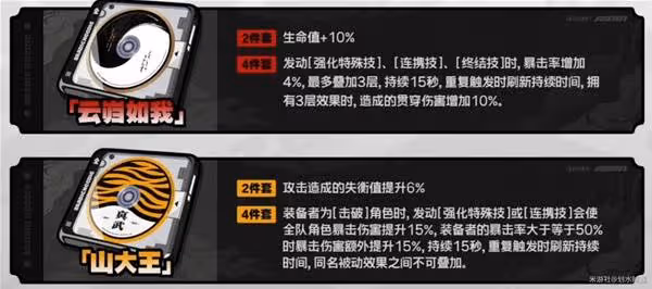 《絕區零》2.0前瞻內容整理與兌換碼一覽