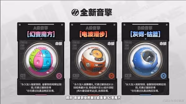 《絕區零》2.0前瞻內容整理與兌換碼一覽