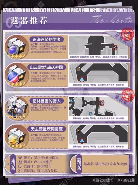 《崩壞：星穹鐵道》大黑塔3.3版本培養指南