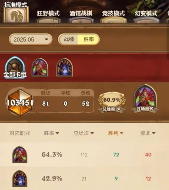 《爐石傳說》火鳳賊卡組代碼分享