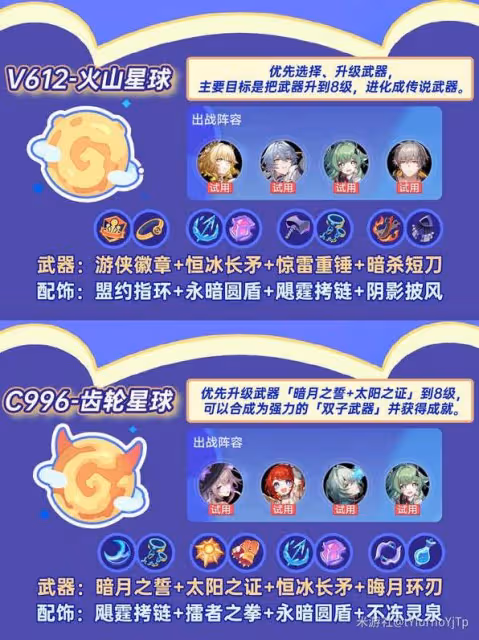 《崩壞：星穹鐵道》3.3球棒俠試用通關攻略