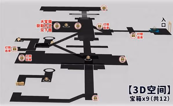 崩壞星穹鐵道永夜晨昏之眼寶箱在哪-永夜雲端遺堡晨昏之眼寶箱位置