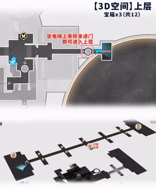 崩壞星穹鐵道永夜晨昏之眼寶箱在哪-永夜雲端遺堡晨昏之眼寶箱位置