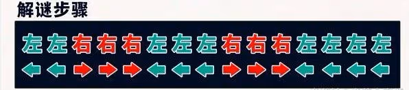 崩壞星穹鐵道永夜晨昏之眼寶箱在哪-永夜雲端遺堡晨昏之眼寶箱位置