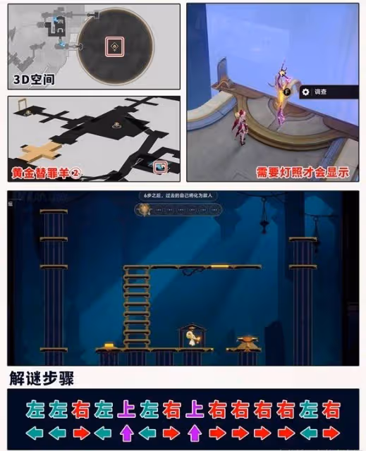 崩壞星穹鐵道永夜晨昏之眼寶箱在哪-永夜雲端遺堡晨昏之眼寶箱位置