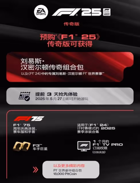 《F1 25》購買指南