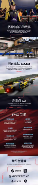 《F1 25》購買指南