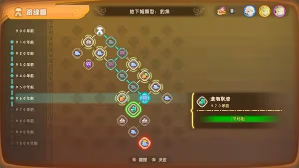 《幻想生活i》轉蛋樹1000年進階技能一覽
