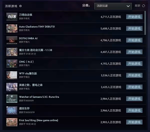 DOTA2游廊功能介紹與地圖下載方法