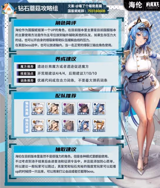 《勝利女神：新的希望》海倫養成一圖流