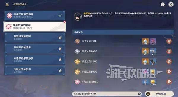 《原神》機謀變策戰記第二天陣容搭配推薦