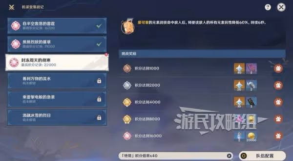 《原神》機謀變策戰記第三天陣容搭配推薦