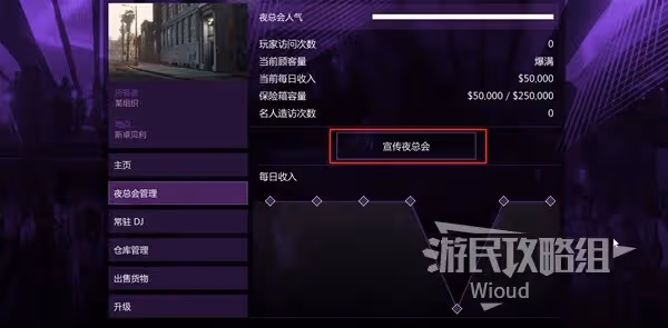 《GTAOL》增強版賺錢資產選購指南