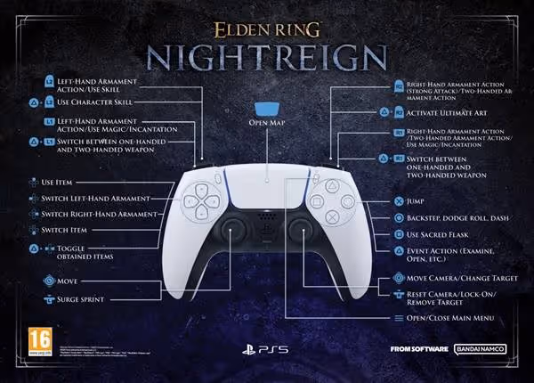 《法環:黑夜君臨》PS5版新手入門指南