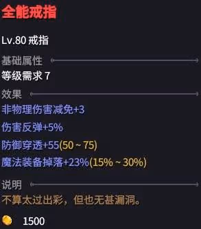 《巴爾的遺產》天拳輔助流聖騎士BD詳解