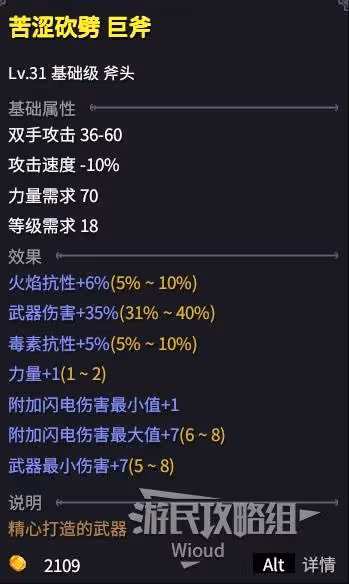 《巴爾的遺產》嘲諷流狂戰士BD推薦