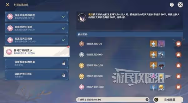 《原神》機謀變策戰記第四天陣容搭配推薦