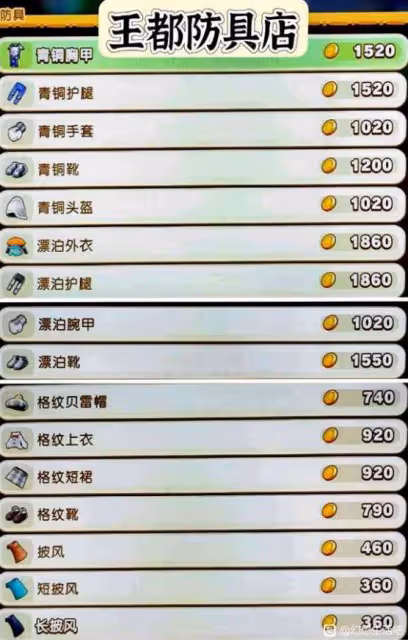《幻想生活i》王都商店出售物品一覽