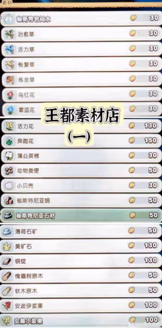 《幻想生活i》王都商店出售物品一覽