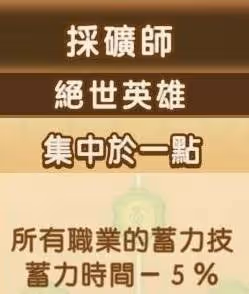 《幻想生活i》全職業絕世英雄詞條數值一覽