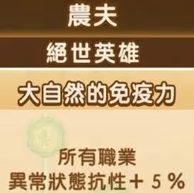 《幻想生活i》全職業絕世英雄詞條數值一覽